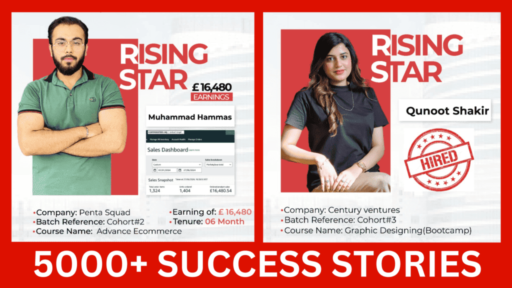 Our Graduates & Success Stories